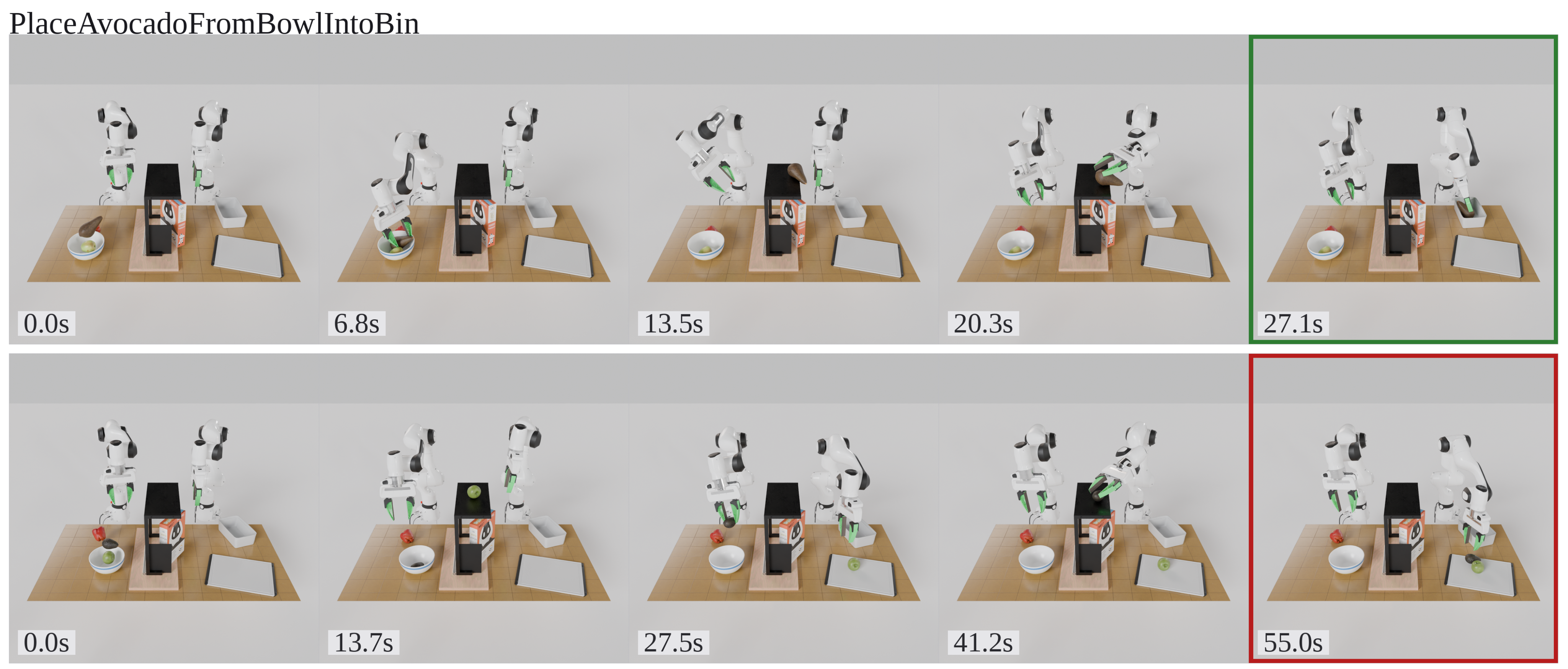 VLA Foundry: A Unified Framework for Training Vision-Language-Action Models visual preview